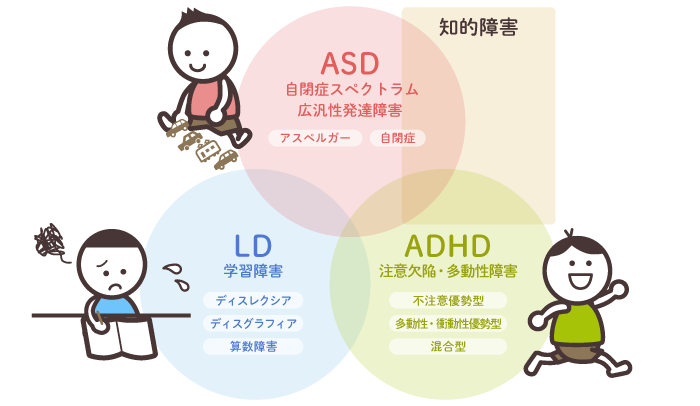 f:id:pf_saeko:20200402160914p:plain f:id:pf_saeko:20200402160914p:plain