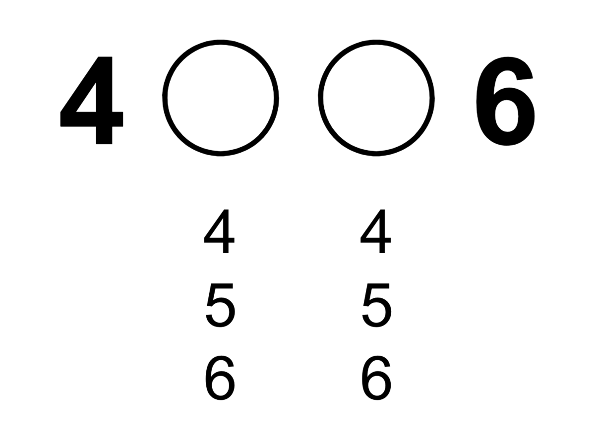 f:id:pfont:20200321162457p:plain f:id:pfont:20200321162457p:plain