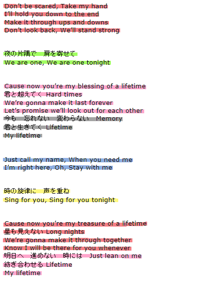 Lifetime歌割り考察 - 6つの音色