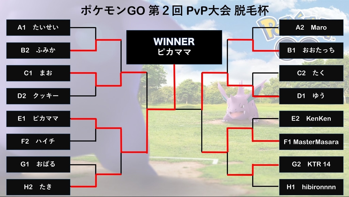 f:id:pgopvptokyo:20190408171118j:plain