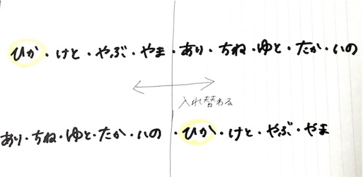 f:id:pgpgm:20160805005511j:image f:id:pgpgm:20160805005511j:image