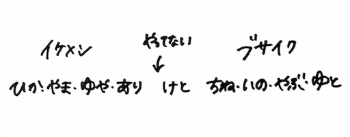 f:id:pgpgm:20160805113552j:image f:id:pgpgm:20160805113552j:image
