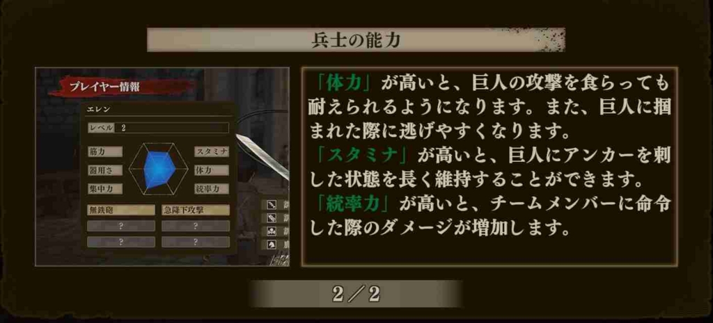 進撃の巨人ps4 Ps3 Vita 兵士と装備のステータス 能力について Aot攻略 元プログラマーぷげらの趣味ブログ