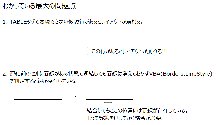 f:id:pgslit:20211024144313p:plain