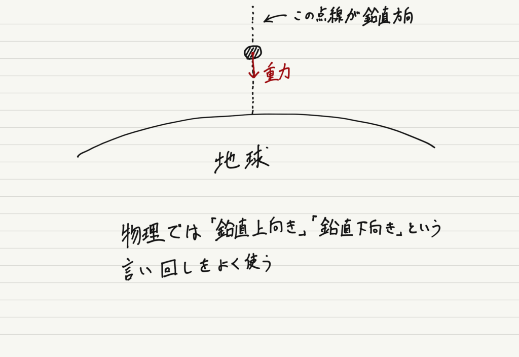 f:id:ph-km86-ma:20171102220336p:plain f:id:ph-km86-ma:20171102220336p:plain