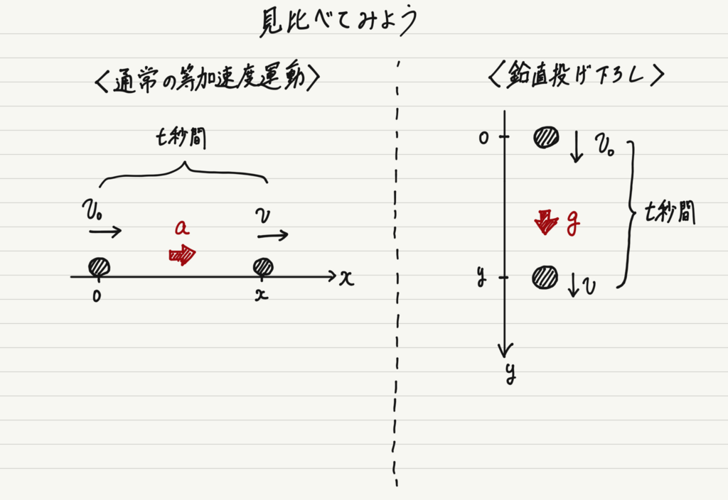 f:id:ph-km86-ma:20171102220409p:plain f:id:ph-km86-ma:20171102220409p:plain
