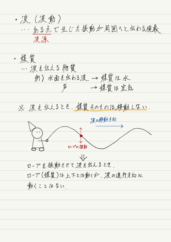 f:id:ph-km86-ma:20180130221026p:plain f:id:ph-km86-ma:20180130221026p:plain
