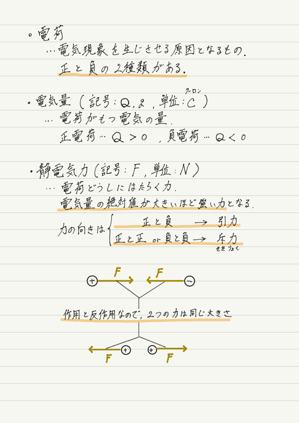 f:id:ph-km86-ma:20180201142539p:plain f:id:ph-km86-ma:20180201142539p:plain