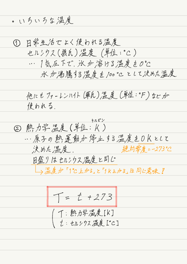 f:id:ph-km86-ma:20180202223828p:plain f:id:ph-km86-ma:20180202223828p:plain