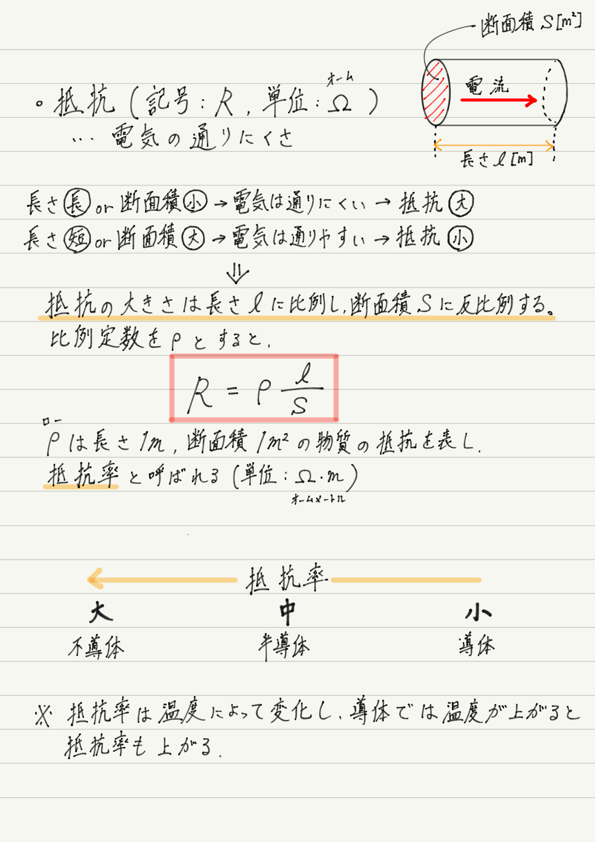 f:id:ph-km86-ma:20180213121925p:plain f:id:ph-km86-ma:20180213121925p:plain