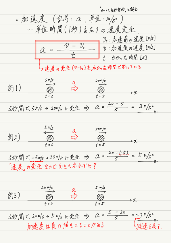 f:id:ph-km86-ma:20180215161349p:plain f:id:ph-km86-ma:20180215161349p:plain