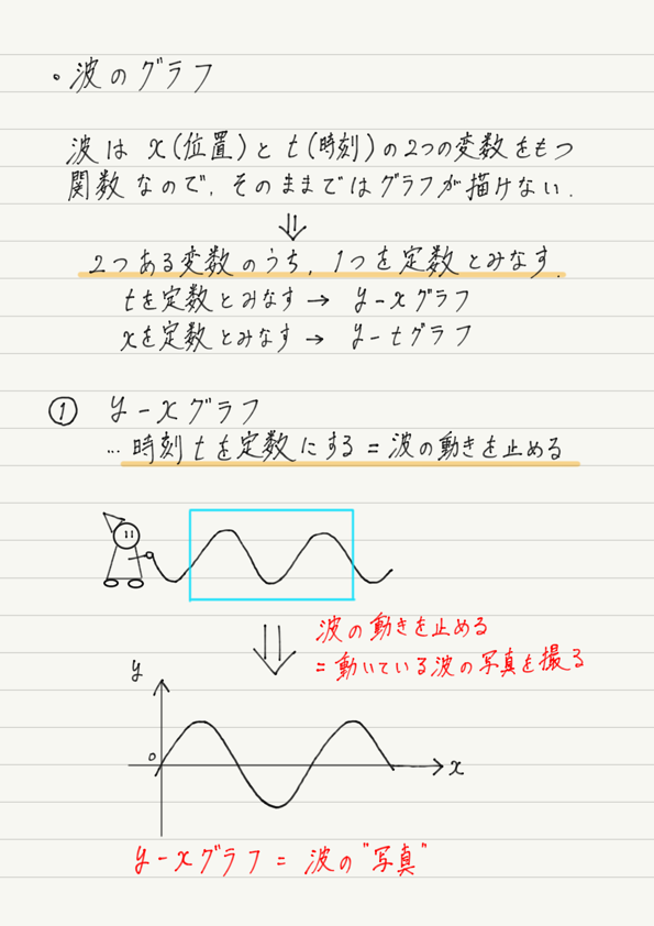 f:id:ph-km86-ma:20180217114402p:plain f:id:ph-km86-ma:20180217114402p:plain