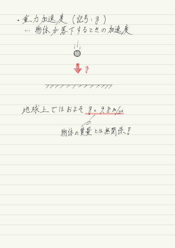 f:id:ph-km86-ma:20180228204248p:plain f:id:ph-km86-ma:20180228204248p:plain