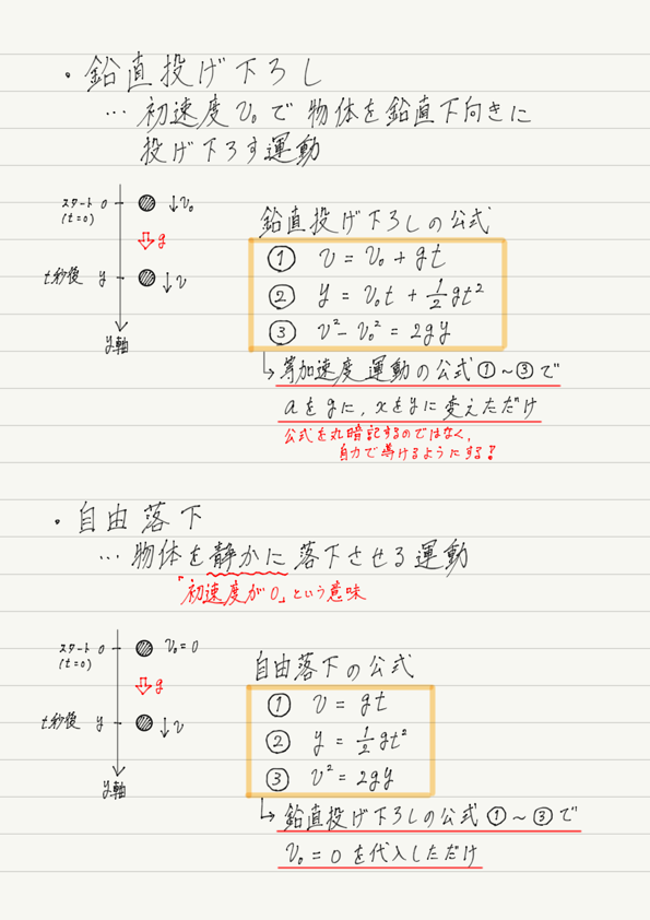 f:id:ph-km86-ma:20180301173516p:plain f:id:ph-km86-ma:20180301173516p:plain