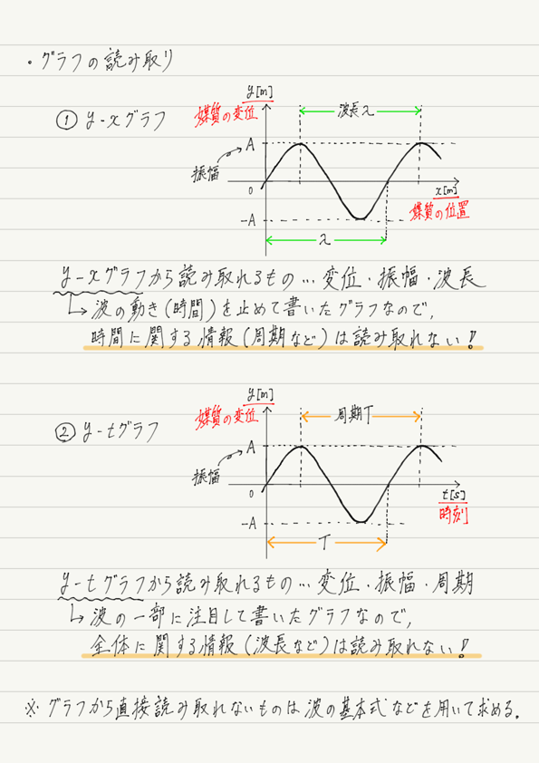 f:id:ph-km86-ma:20180303142035p:plain f:id:ph-km86-ma:20180303142035p:plain