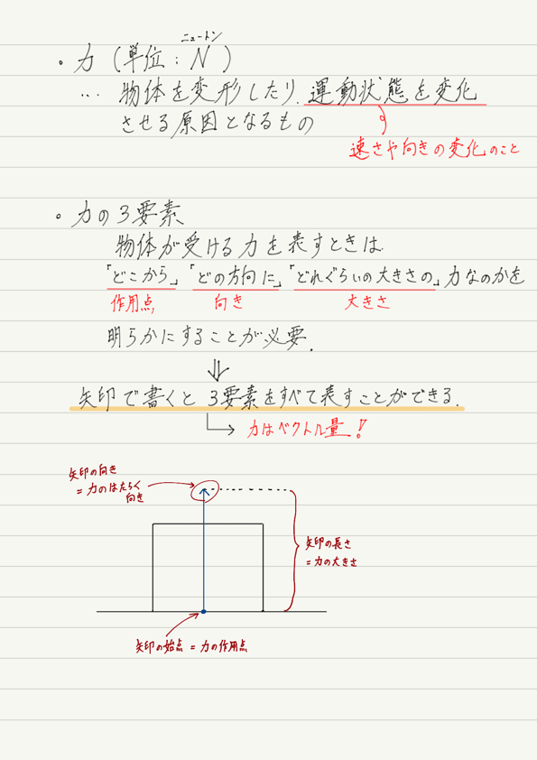 f:id:ph-km86-ma:20180315224218p:plain f:id:ph-km86-ma:20180315224218p:plain