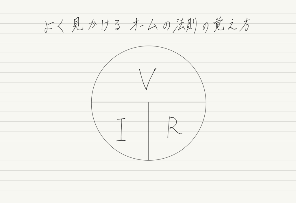 f:id:ph-km86-ma:20180317113409p:plain f:id:ph-km86-ma:20180317113409p:plain