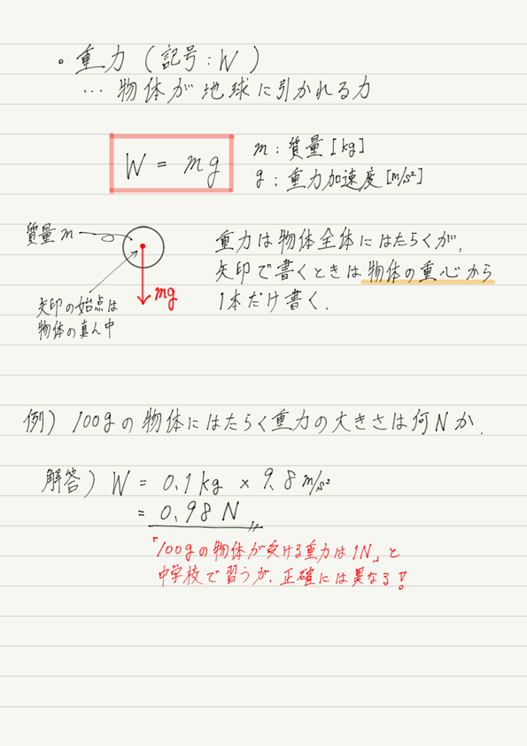 f:id:ph-km86-ma:20180327102355p:plain f:id:ph-km86-ma:20180327102355p:plain