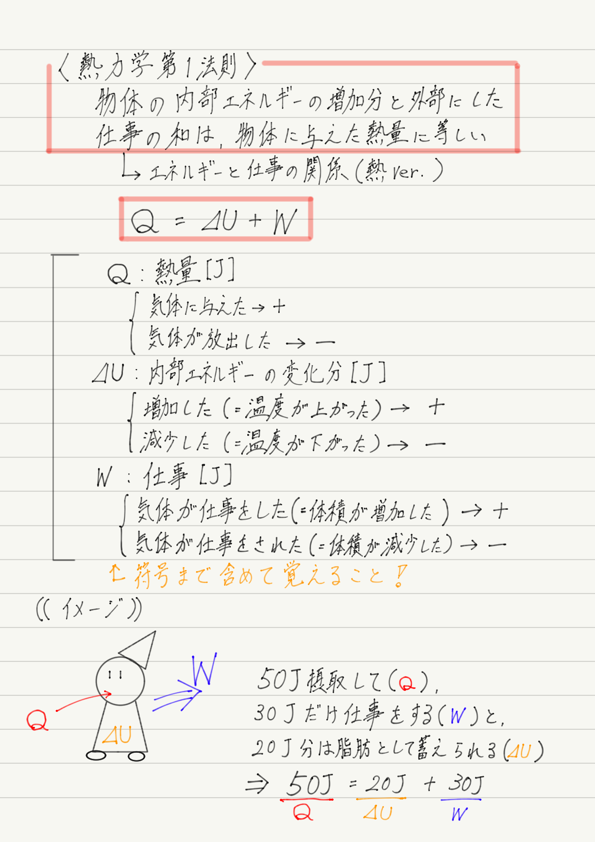 f:id:ph-km86-ma:20180329195047p:plain f:id:ph-km86-ma:20180329195047p:plain
