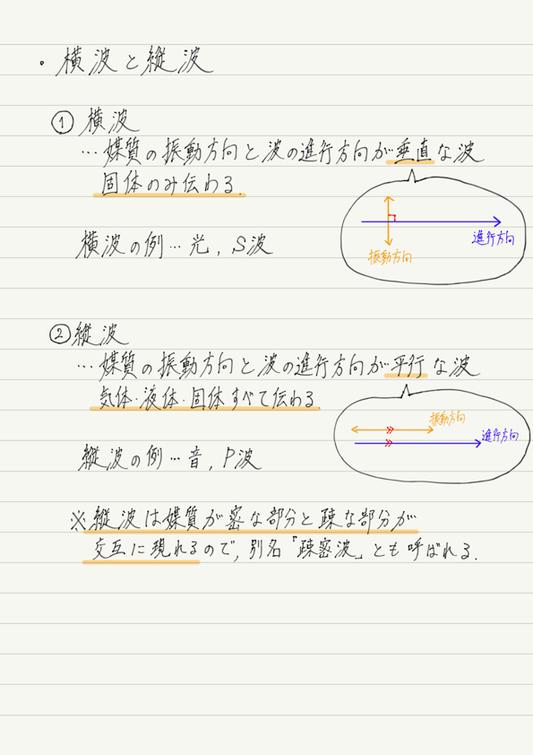 f:id:ph-km86-ma:20180402151033p:plain f:id:ph-km86-ma:20180402151033p:plain