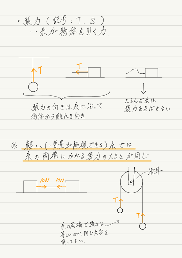 f:id:ph-km86-ma:20180404100850p:plain f:id:ph-km86-ma:20180404100850p:plain