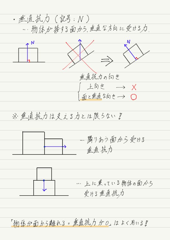 f:id:ph-km86-ma:20180408210925p:plain f:id:ph-km86-ma:20180408210925p:plain