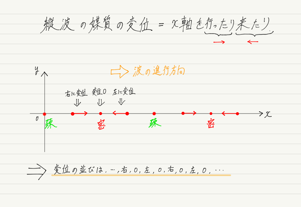 f:id:ph-km86-ma:20180409123653p:plain f:id:ph-km86-ma:20180409123653p:plain