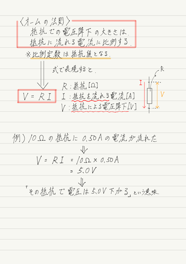 f:id:ph-km86-ma:20180415171030p:plain f:id:ph-km86-ma:20180415171030p:plain