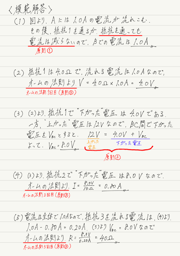 f:id:ph-km86-ma:20180421094216p:plain f:id:ph-km86-ma:20180421094216p:plain