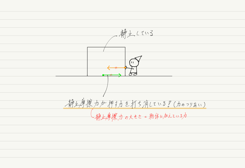 f:id:ph-km86-ma:20180520181833p:plain f:id:ph-km86-ma:20180520181833p:plain