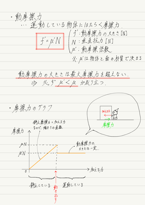 f:id:ph-km86-ma:20180529094730p:plain f:id:ph-km86-ma:20180529094730p:plain