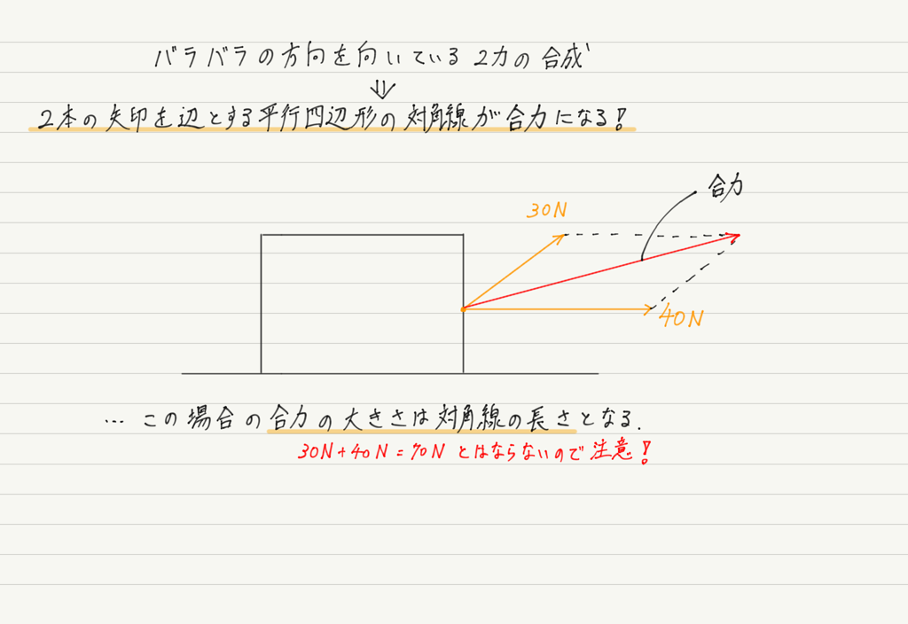 f:id:ph-km86-ma:20180610112231p:plain f:id:ph-km86-ma:20180610112231p:plain