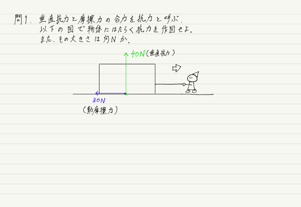 f:id:ph-km86-ma:20180610112953p:plain f:id:ph-km86-ma:20180610112953p:plain