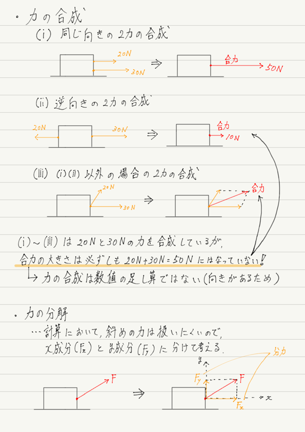 f:id:ph-km86-ma:20180610131623p:plain f:id:ph-km86-ma:20180610131623p:plain