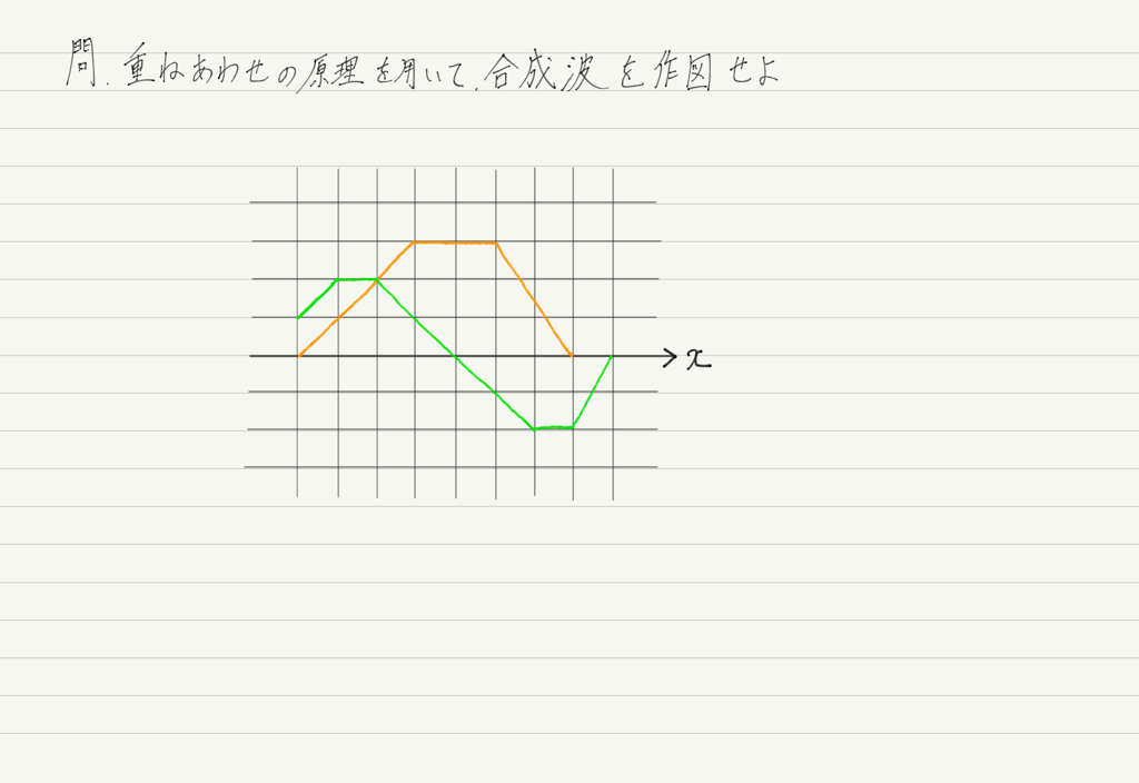 f:id:ph-km86-ma:20180617115657p:plain f:id:ph-km86-ma:20180617115657p:plain