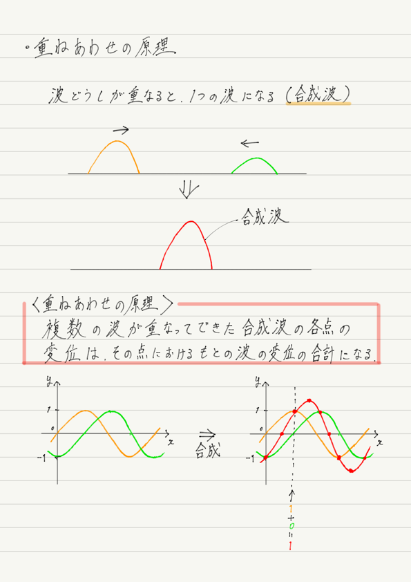 f:id:ph-km86-ma:20180617164358p:plain f:id:ph-km86-ma:20180617164358p:plain