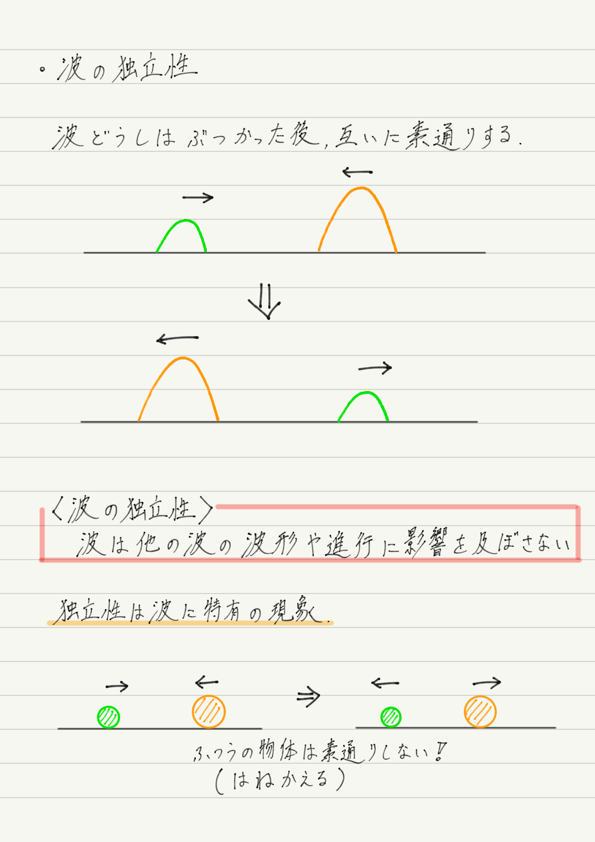 f:id:ph-km86-ma:20180617164853p:plain f:id:ph-km86-ma:20180617164853p:plain