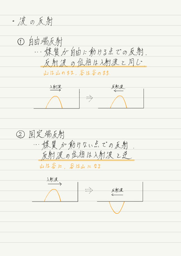 f:id:ph-km86-ma:20180623104243p:plain f:id:ph-km86-ma:20180623104243p:plain
