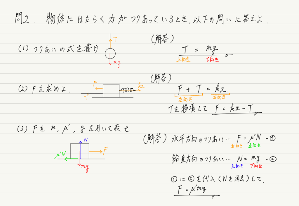 f:id:ph-km86-ma:20180630142418p:plain f:id:ph-km86-ma:20180630142418p:plain