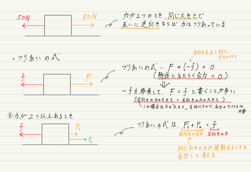 f:id:ph-km86-ma:20180630163130p:plain f:id:ph-km86-ma:20180630163130p:plain