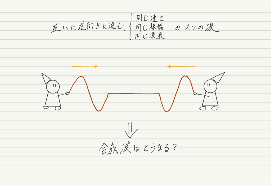 f:id:ph-km86-ma:20180707104349p:plain f:id:ph-km86-ma:20180707104349p:plain
