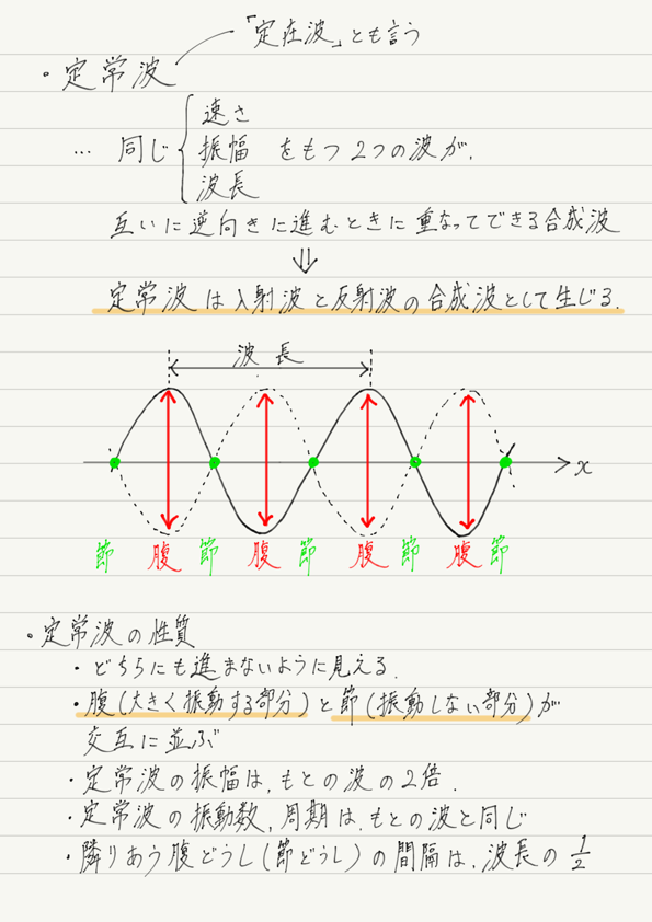 f:id:ph-km86-ma:20180707113705p:plain f:id:ph-km86-ma:20180707113705p:plain