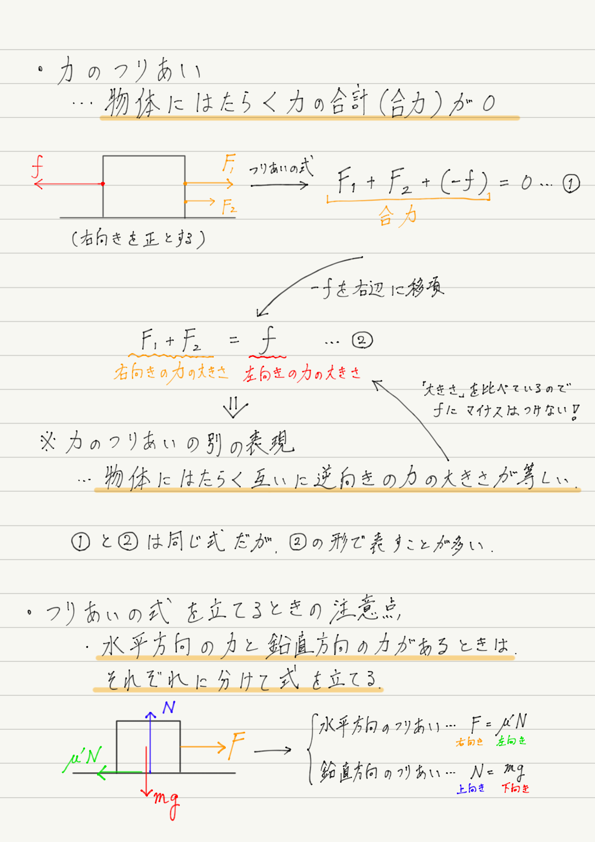 f:id:ph-km86-ma:20180710173444p:plain f:id:ph-km86-ma:20180710173444p:plain