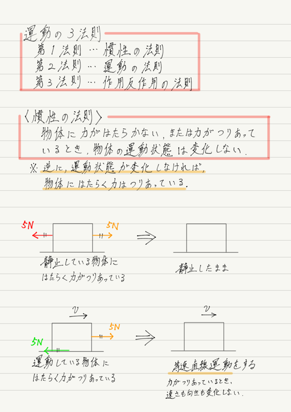 f:id:ph-km86-ma:20180710173530p:plain f:id:ph-km86-ma:20180710173530p:plain
