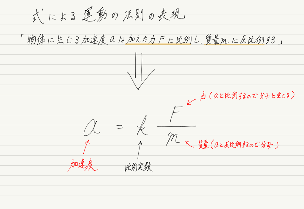 f:id:ph-km86-ma:20180714115432p:plain f:id:ph-km86-ma:20180714115432p:plain