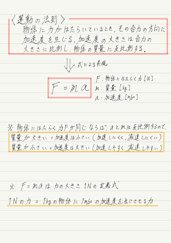 f:id:ph-km86-ma:20180714123238p:plain f:id:ph-km86-ma:20180714123238p:plain