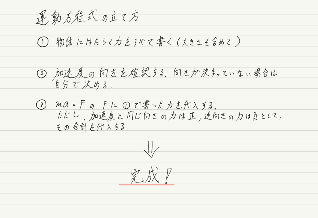 f:id:ph-km86-ma:20180716113418p:plain f:id:ph-km86-ma:20180716113418p:plain