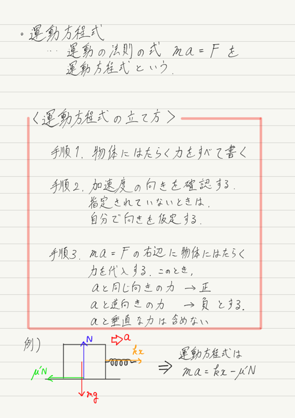 f:id:ph-km86-ma:20180716180214p:plain f:id:ph-km86-ma:20180716180214p:plain