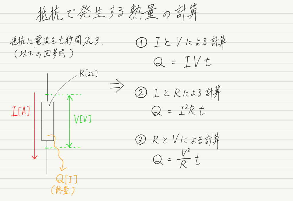 f:id:ph-km86-ma:20180719151239p:plain f:id:ph-km86-ma:20180719151239p:plain