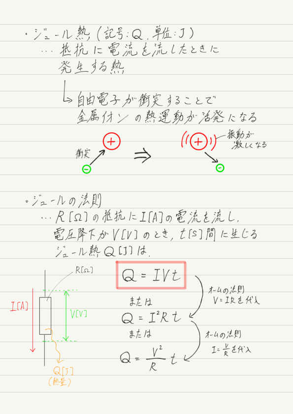 f:id:ph-km86-ma:20180719171952p:plain f:id:ph-km86-ma:20180719171952p:plain